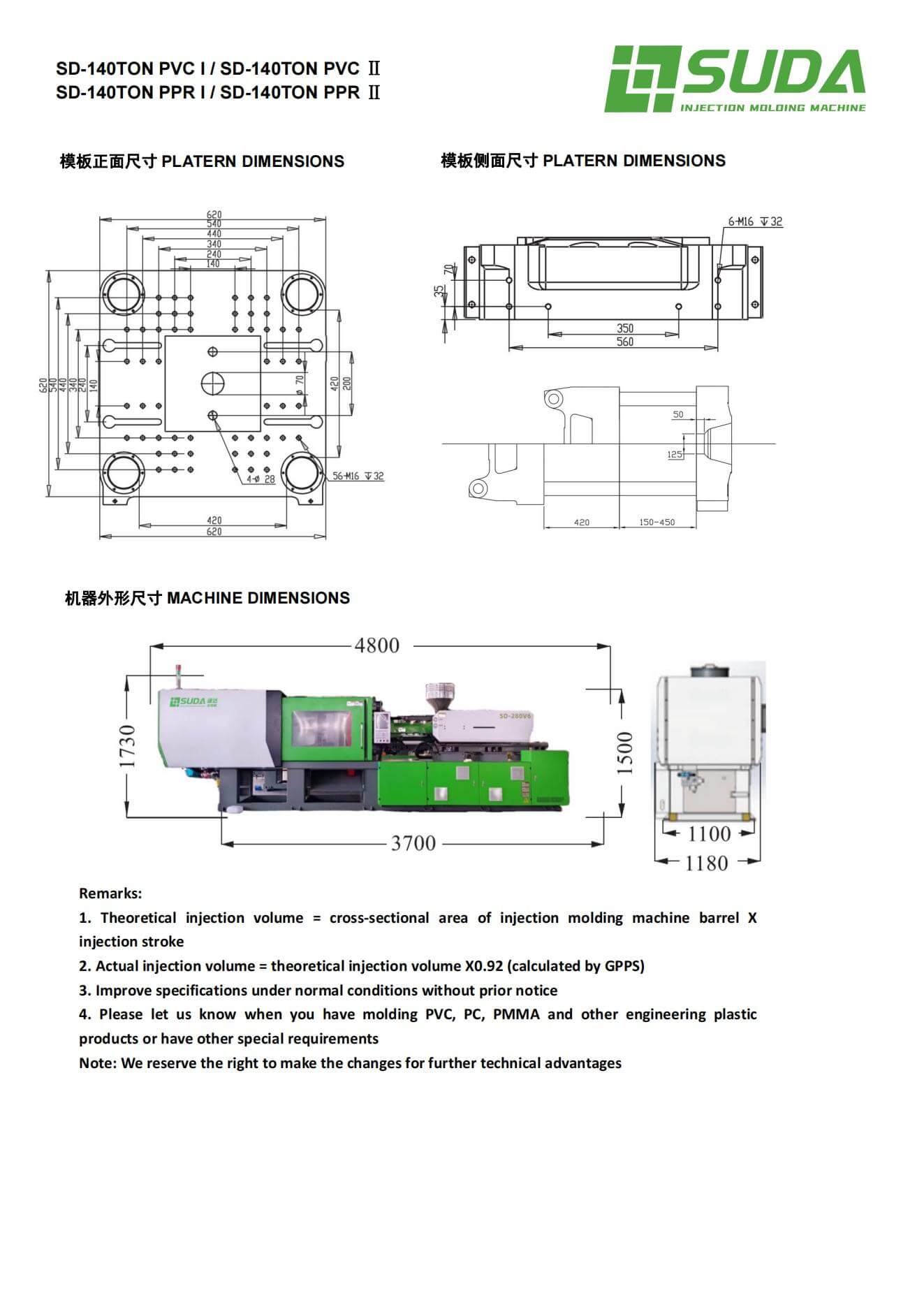 PVC & PPR Injection Molding Machine(图4)