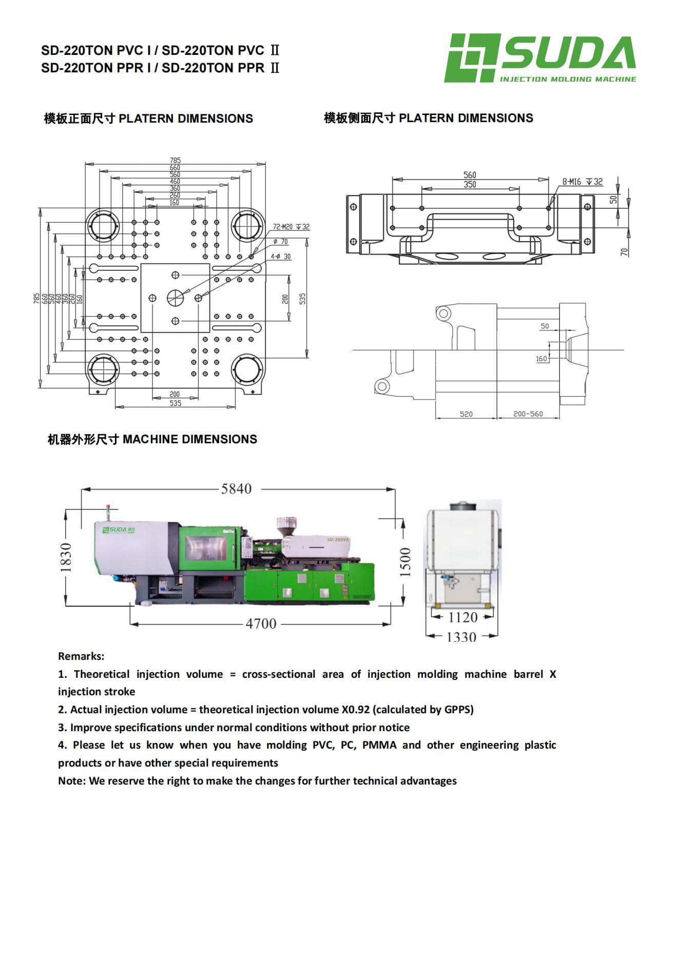 PVC & PPR Injection Molding Machine(图6)