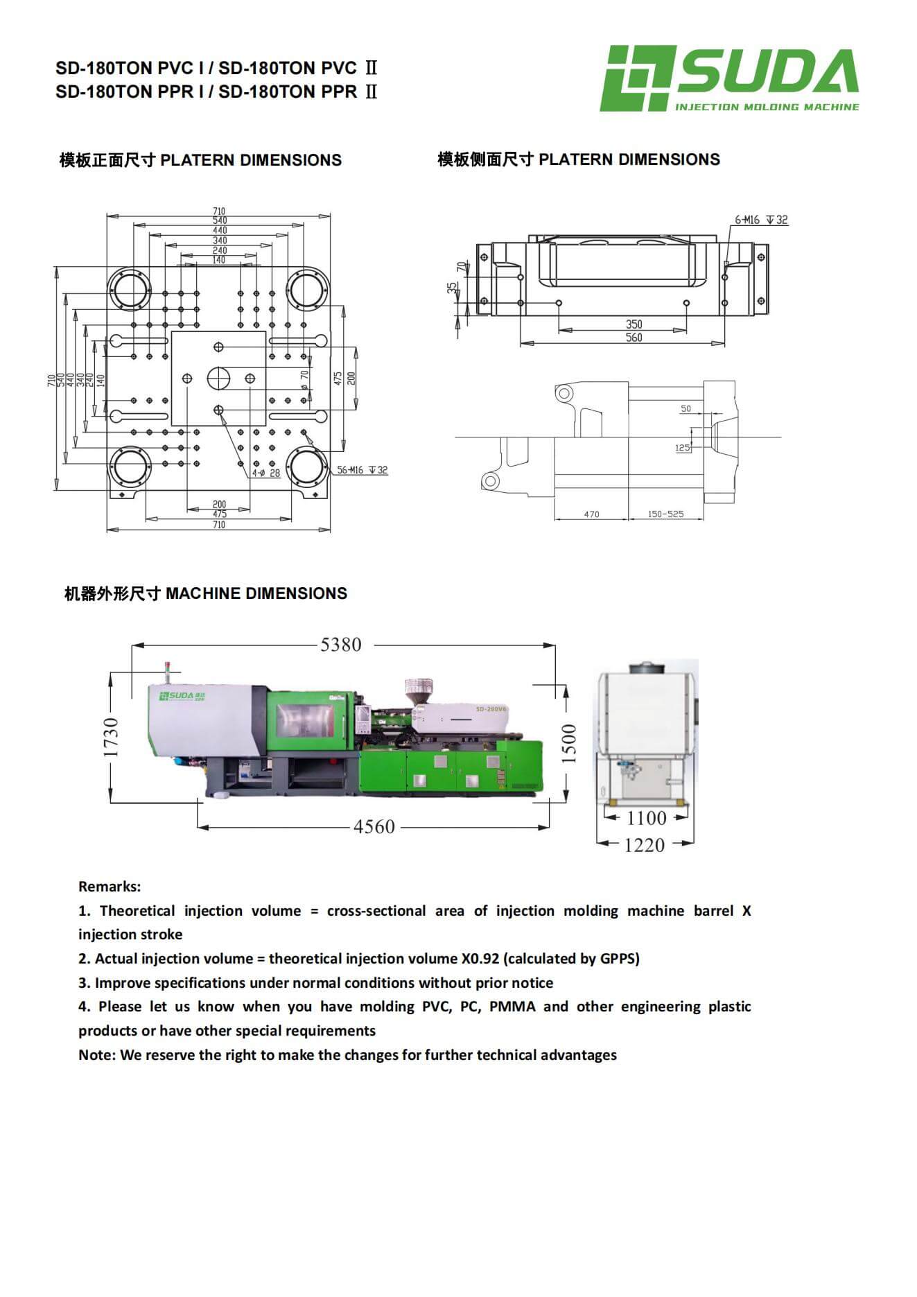 PVC & PPR Injection Molding Machine(图5)