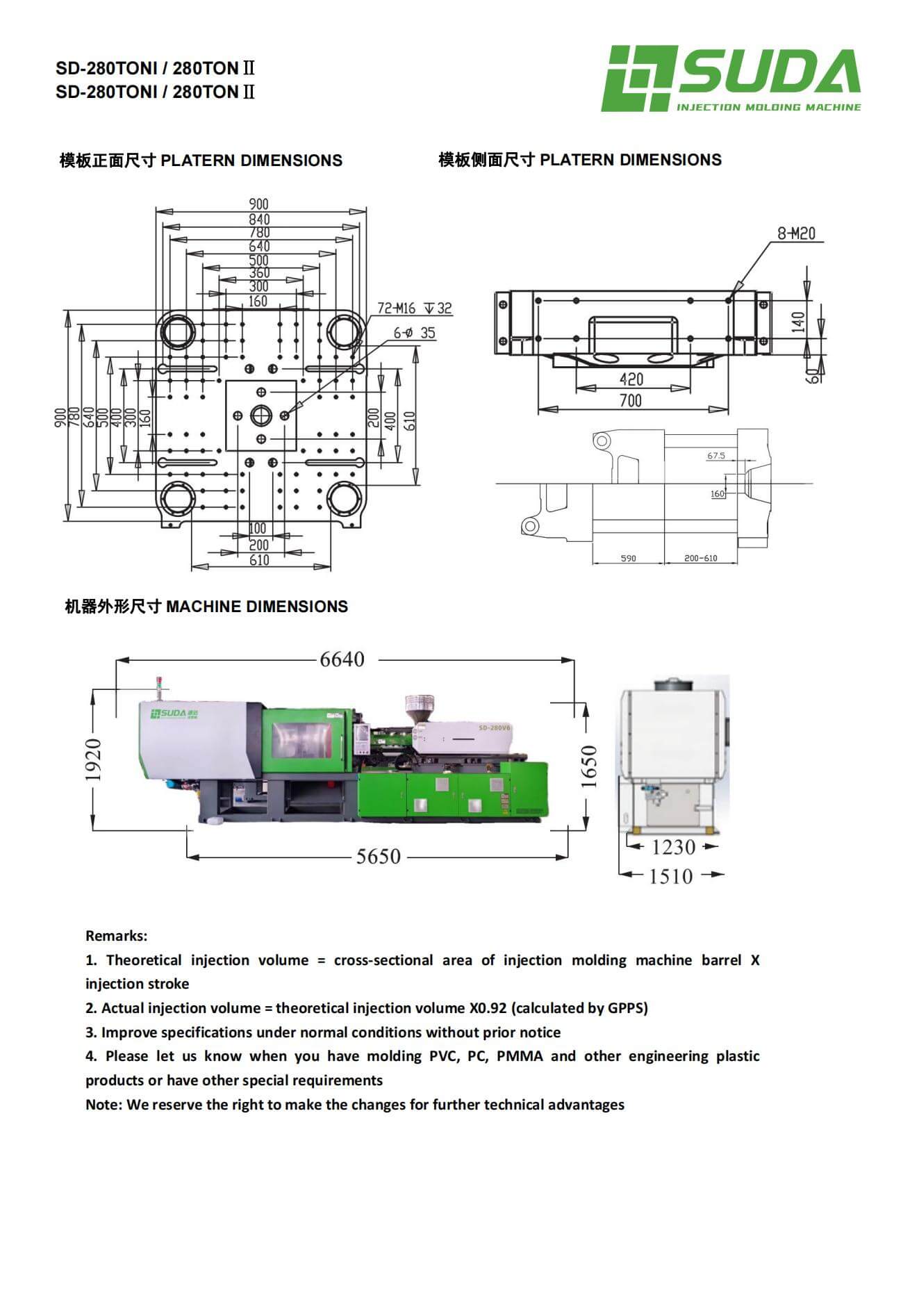 PVC & PPR Injection Molding Machine(图9)