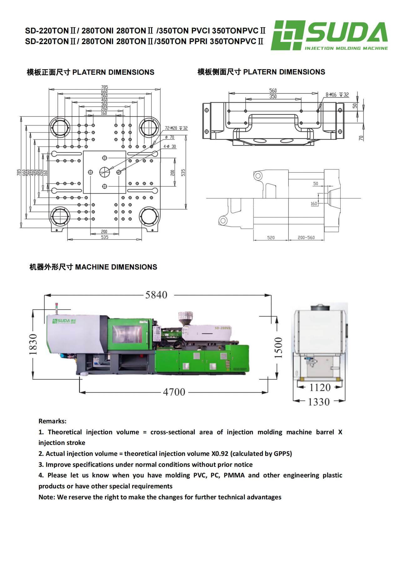 PVC & PPR Injection Molding Machine(图8)