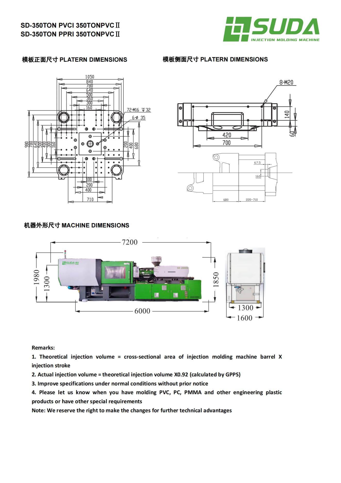 PVC & PPR Injection Molding Machine(图10)