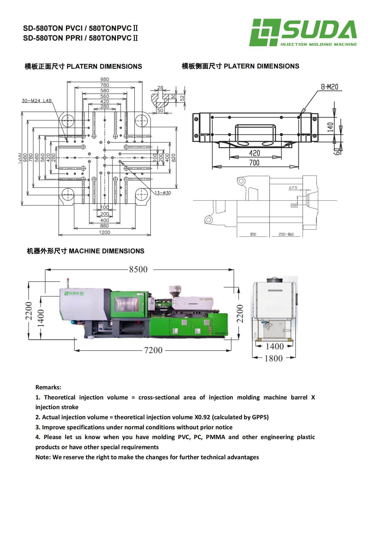 PVC & PPR Injection Molding Machine(图14)