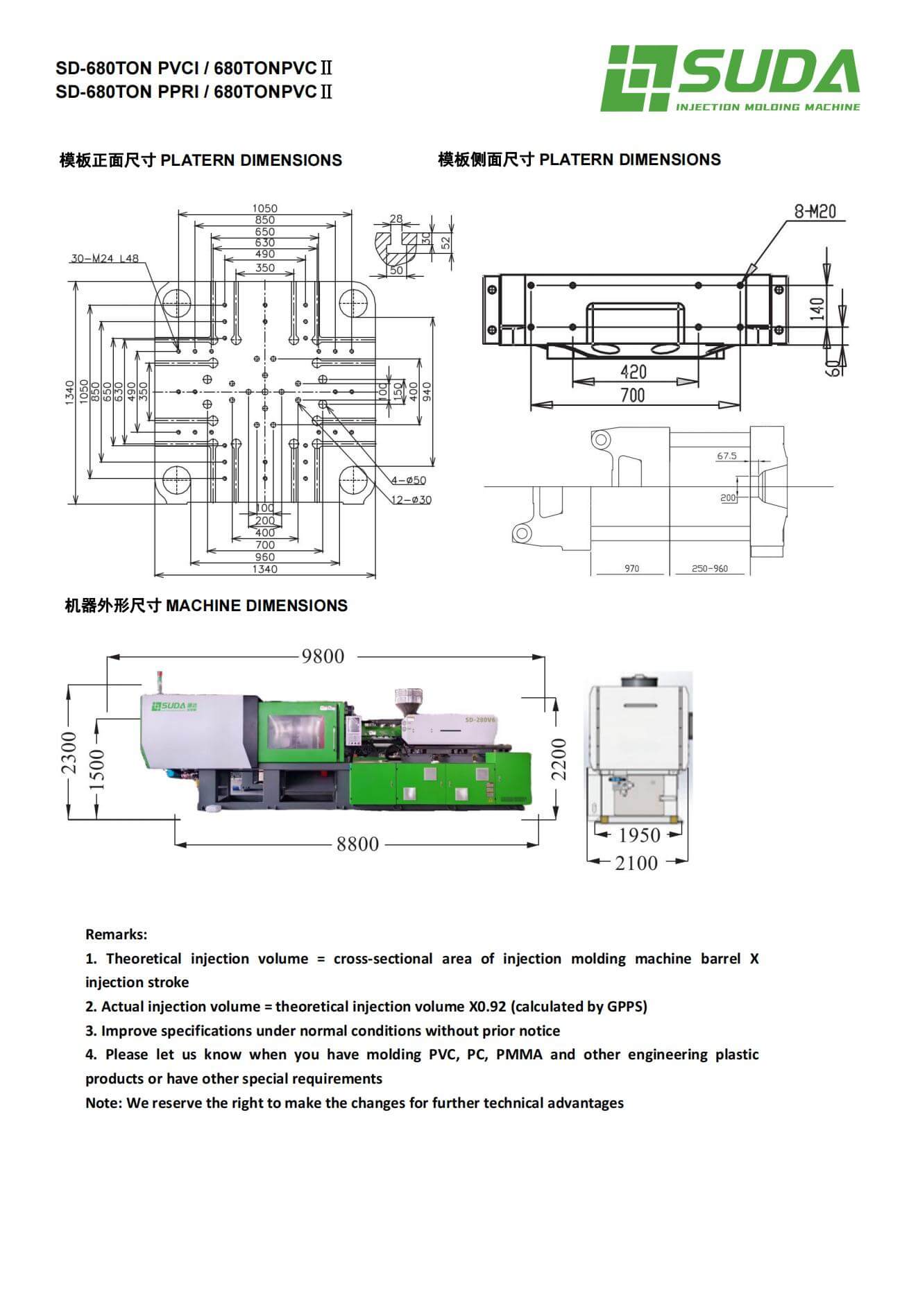 PVC & PPR Injection Molding Machine(图17)