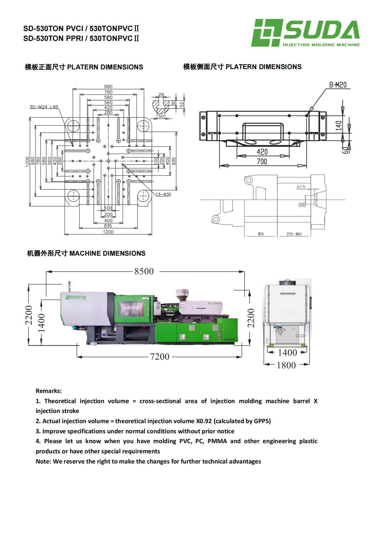 PVC & PPR Injection Molding Machine(图13)