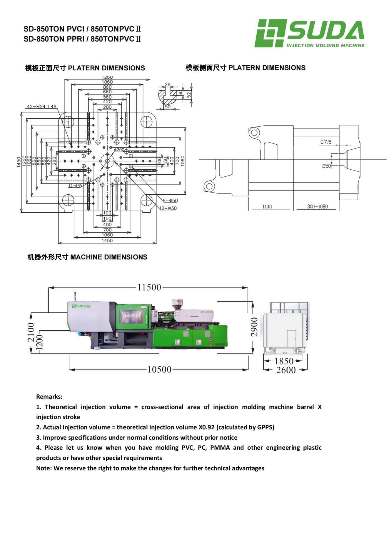PVC & PPR Injection Molding Machine(图18)
